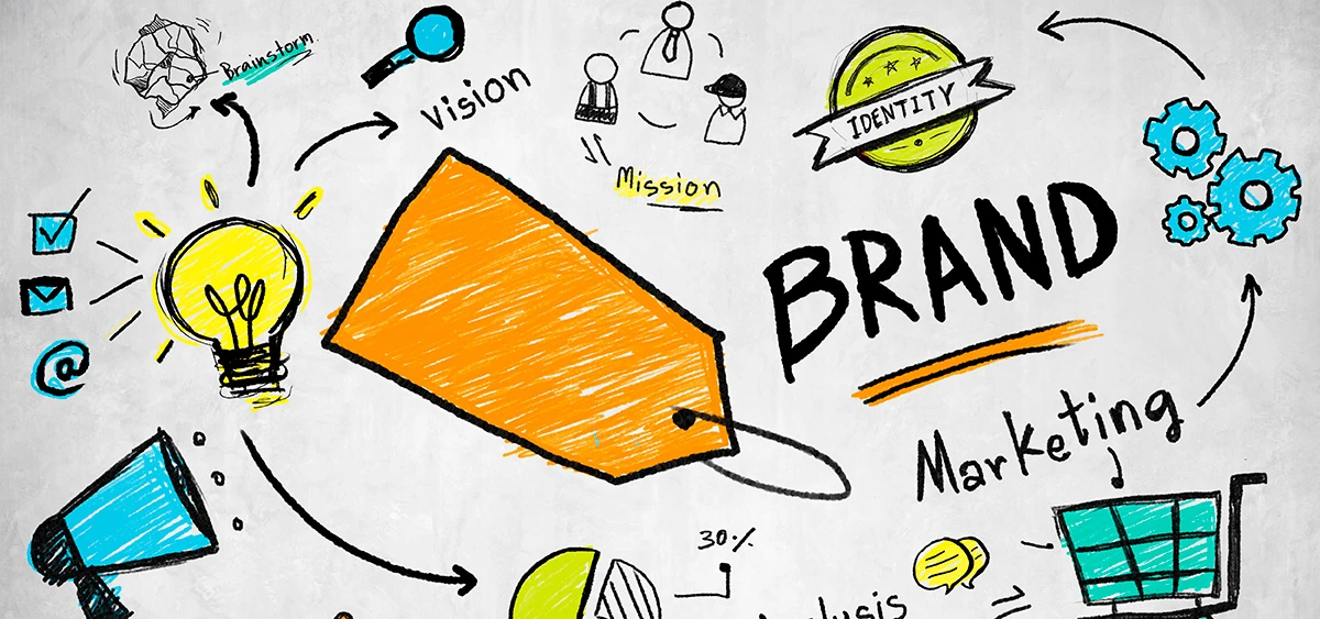 Custom Branding